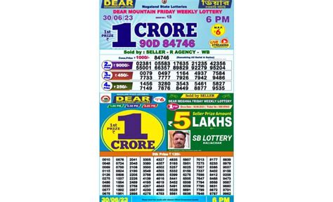 nagaland morning result|Nagaland Lottery Result Friday 30.
